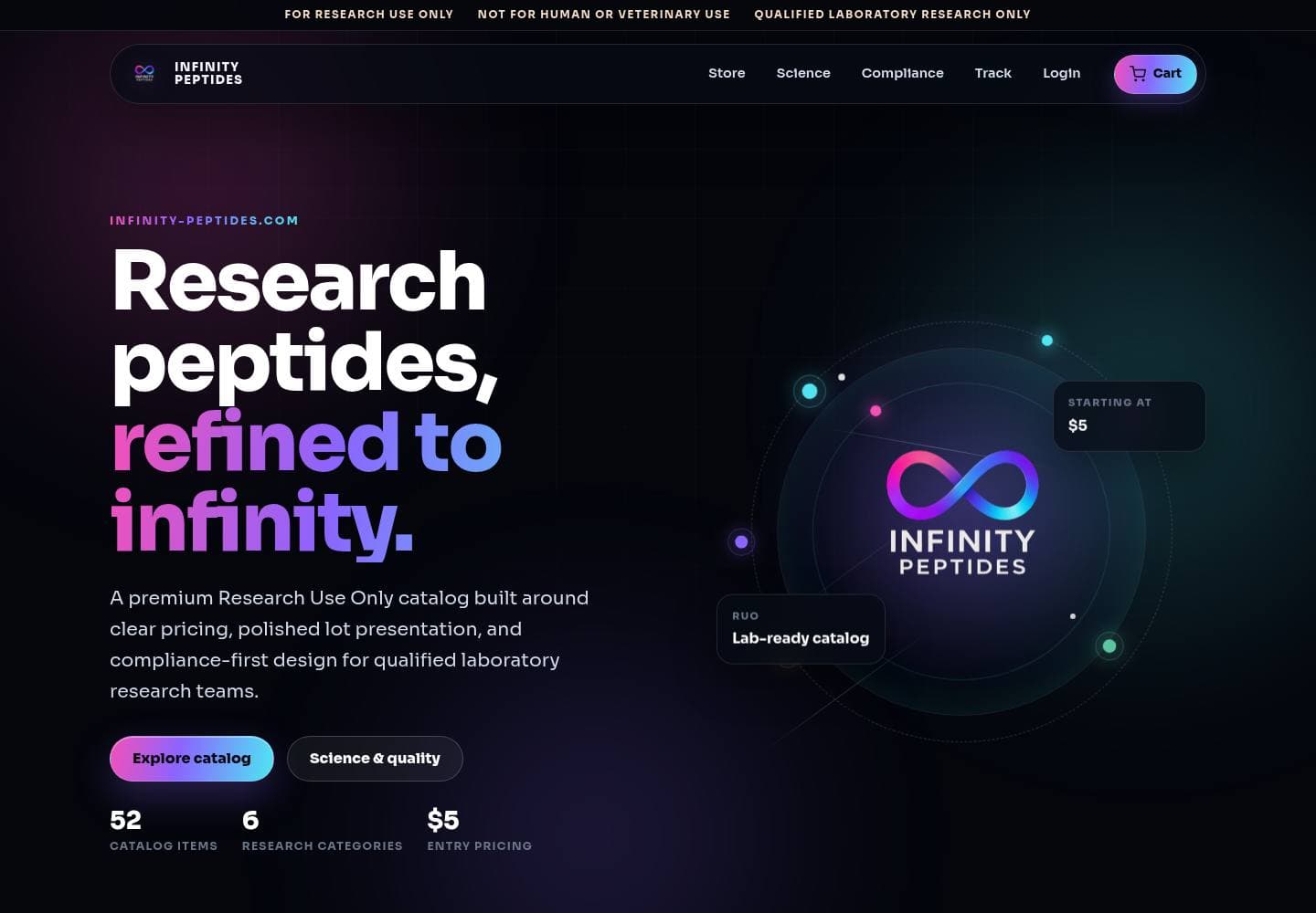 Infinity Peptides homepage with the infinity mark and a row of research products