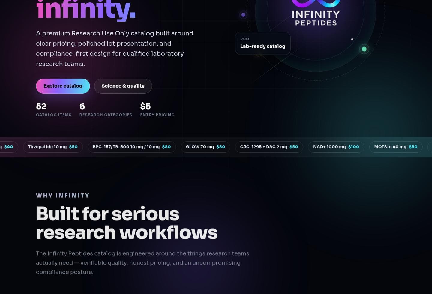 Product lineup on infinity-peptides.com